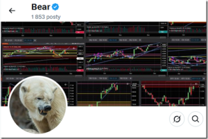 JBear-Trades-–-Price-Action-Scalping-Value-and-Candlesticks-Download